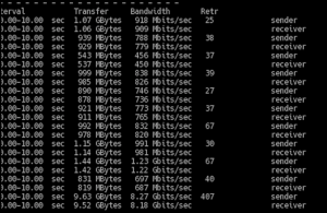 10gbit dedicated server